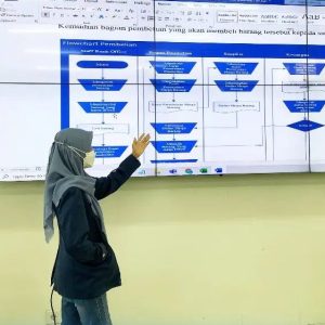Jadwal Seminar PKL dan Proposal PA JMI 2022