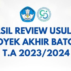 Hasil Review Usulan Proyek Akhir Batch II Tahun Akademik 2023/2024